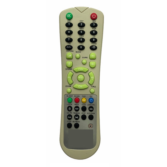 Generic CRT TV Remote No. URC51, Compatible with Akai CRT TV Remote (Exactly Same Remote will Only Work) - POPNOVA