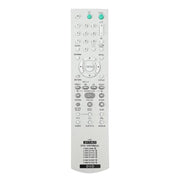 Generic Remote No. UN61, Compatible with Sony Home Theatre/DVD Remote Control (Exactly Same Remote will Only Work) - POPNOVA